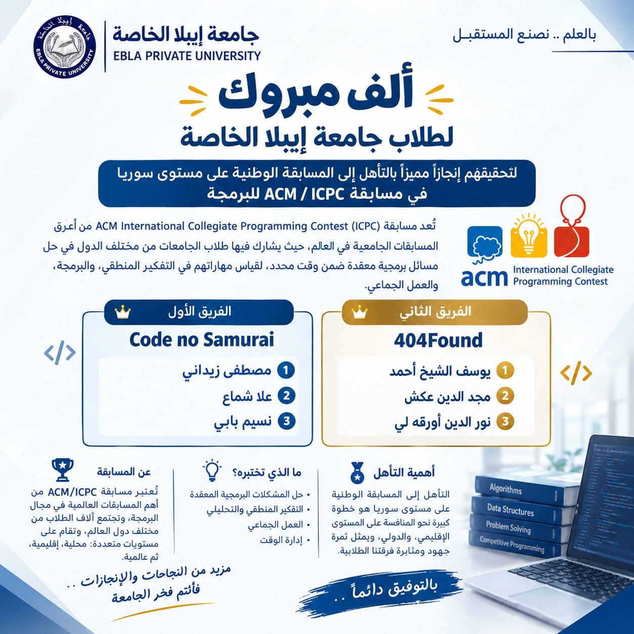 إيبلا تتأهل إلى المسابقة الوطنية ACM/ICPC للبرمجة